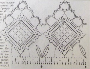 схемы вязанных салфеток крючком